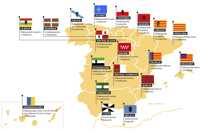 Espanjan itsehallintoalueet